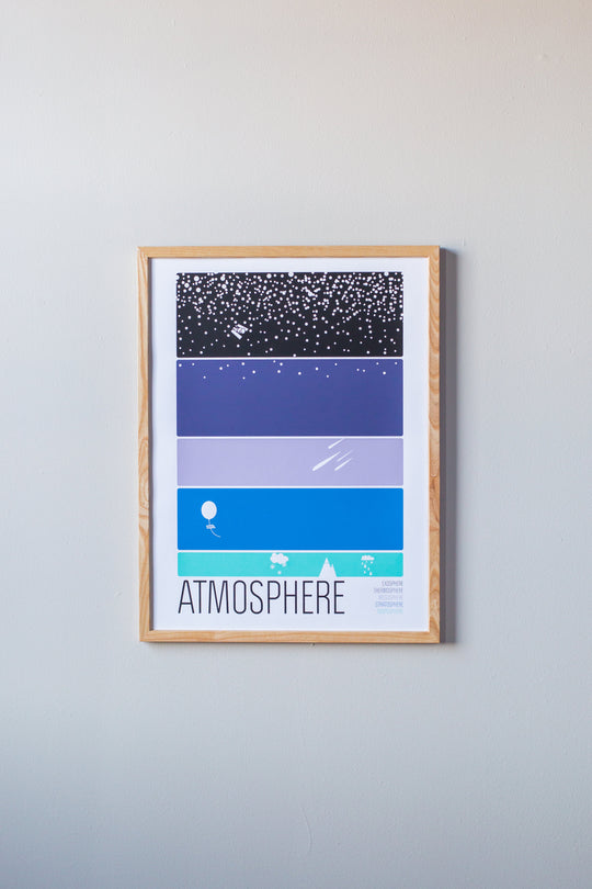 Atmosphere Print by Brainstorm