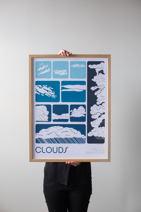 Clouds Print by Brainstorm - 5 Color Screen Print