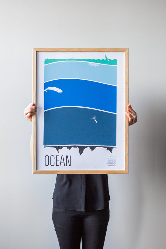 Ocean print by Brainstorm. Yeah, science! Hadopelagic, Abyssopelagic, Bathypelagic, Mesopelagic, Epipelagic Layers! 
