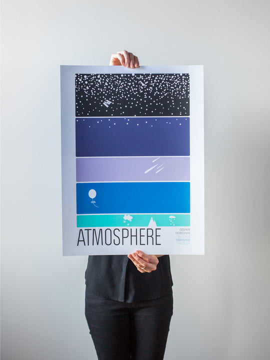 Atmosphere Print by Brainstorm