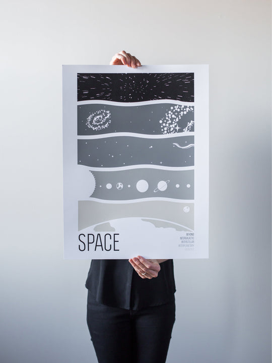 Space Print by Brainstorm - Outer Space! Geospace, Interplanetary, Interstellar, Intergalactic, Beyond