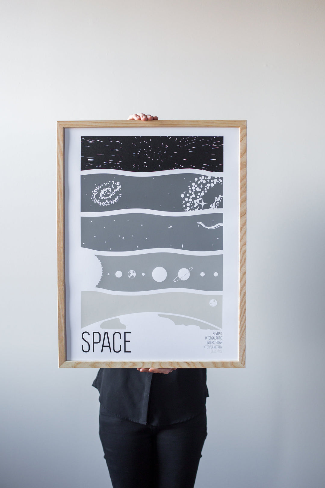 Space Print by Brainstorm - Outer Space! Geospace, Interplanetary, Interstellar, Intergalactic, Beyond