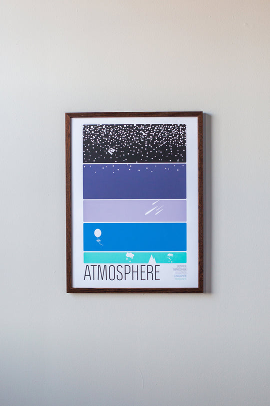 Atmosphere Print by Brainstorm