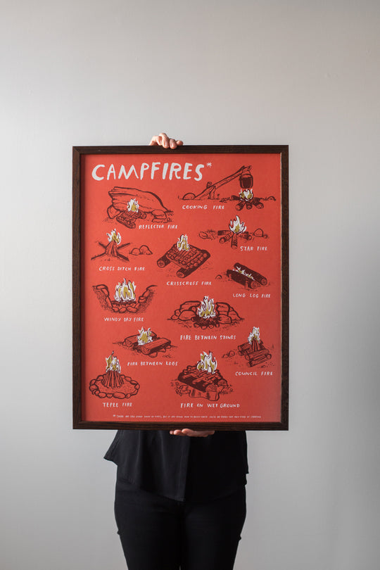 Campfires Print by Brainstorm 