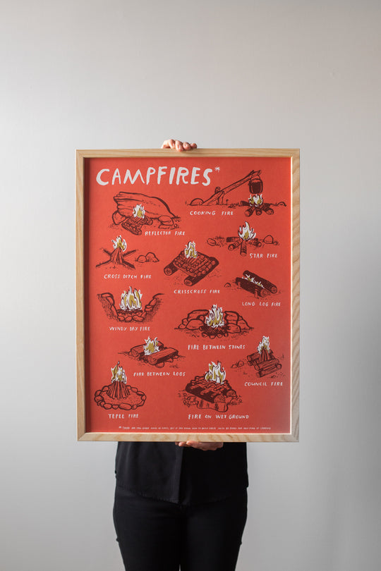 Campfires Print by Brainstorm 