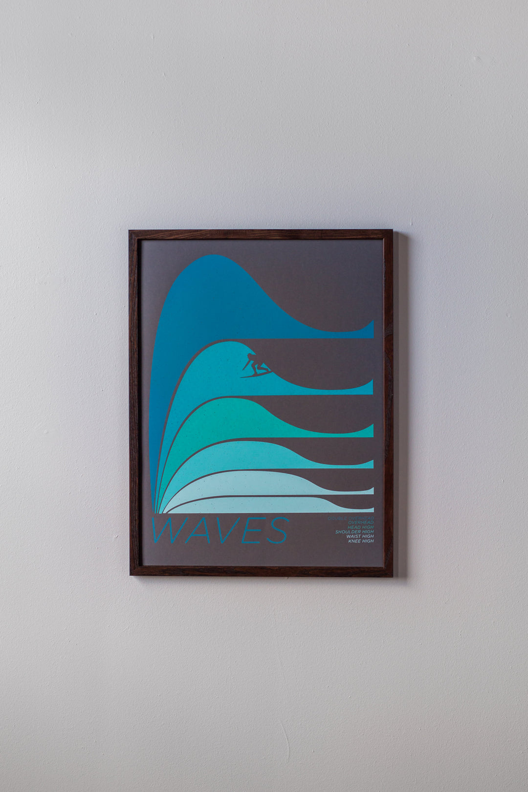 Dark Waves Print by Brainstorm