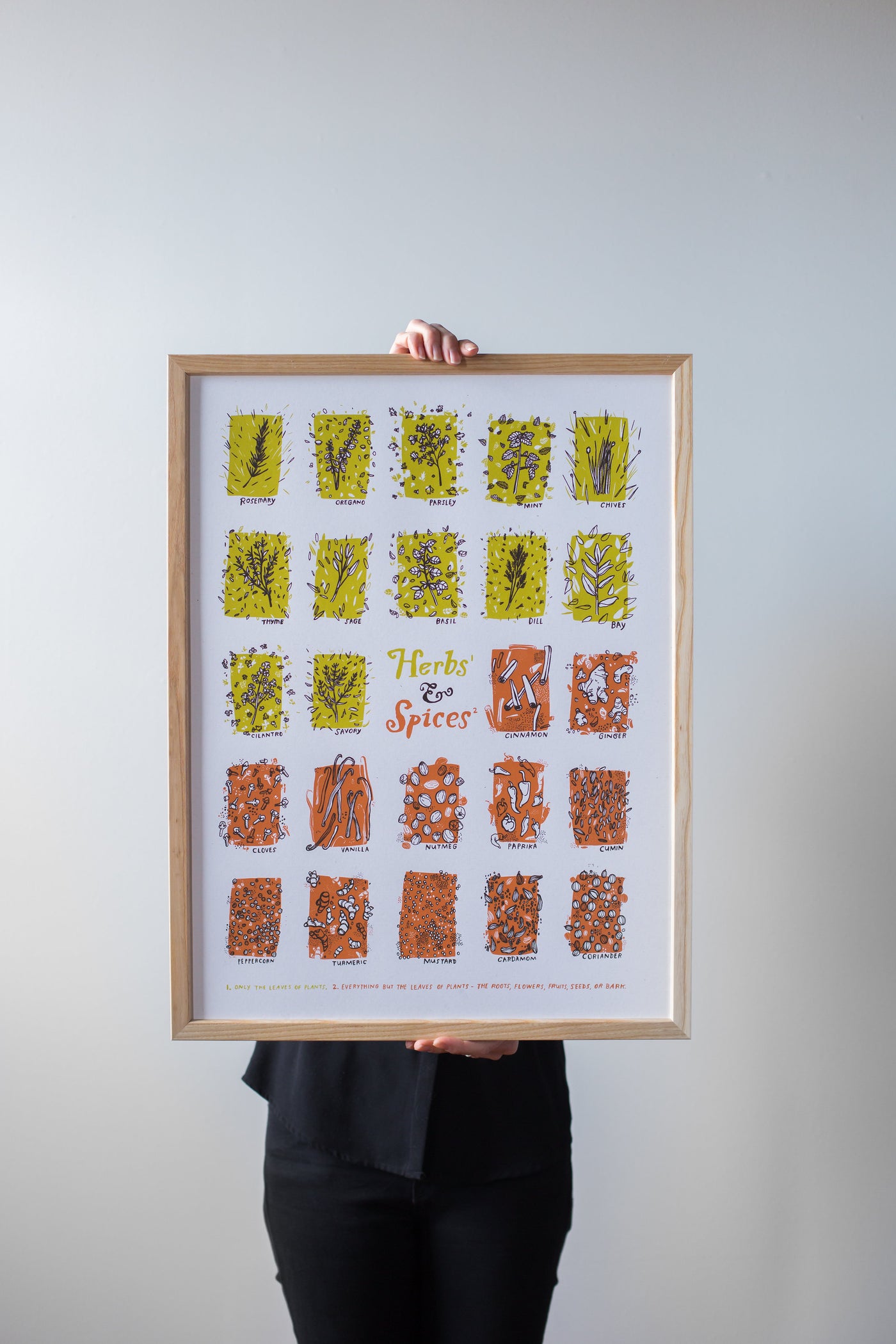 Herbs & Spices Print by Brainstorm - HERBS: rosemary, oregano, parsley, mint, chives, thyme, sage, basil, dill, bay, cilantro, savory SPICES: cinnamon, ginger, cloves, vanilla, nutmeg, paprika, cumin, peppercorn, turmeric, mustard, cardamom, coriander