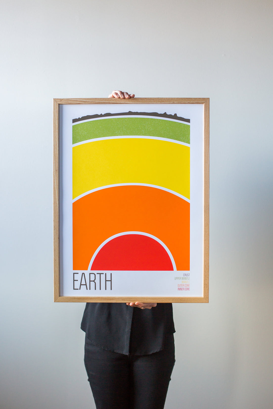 Earth Print by Brainstorm - Earth Print by Brainstorm - Inner Core, Outer Core, Mantle, Upper Mantle, Crust