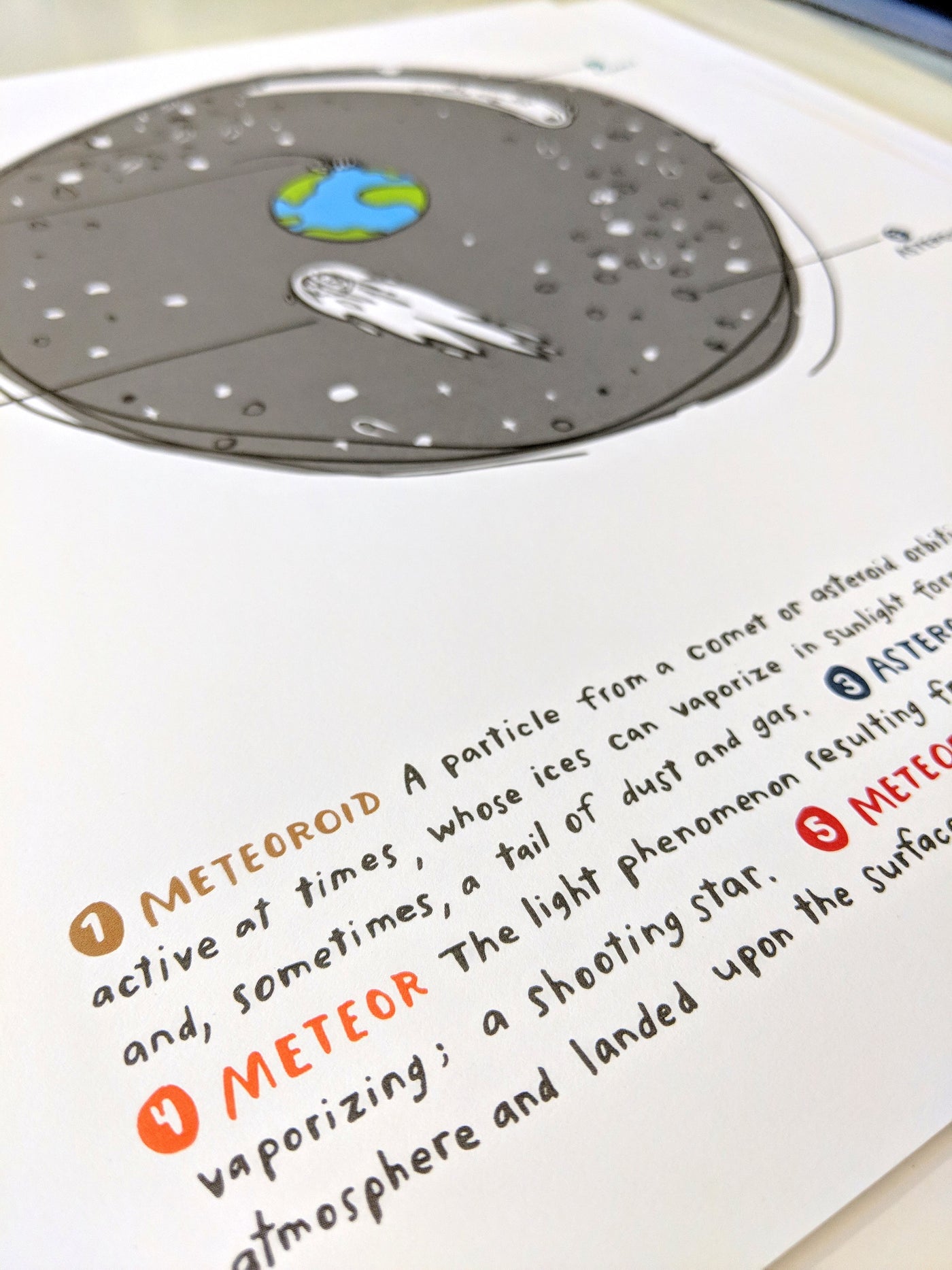 Comets and Meteors Print by Brainstorm