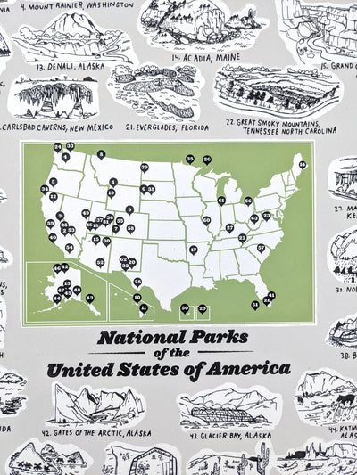 U.S. National Parks Print by Brainstorm 18x24 three color screenprint