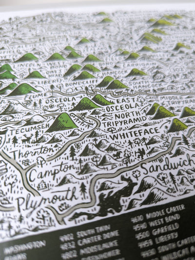 Four Thousand Footers Jigsaw Puzzle by Brainstorm