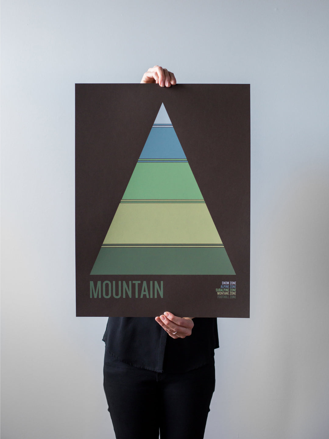 Mountain Print by Brainstorm - Snow Zone, Alpine Zone, Subalpine Zone, Montane Zone, Foothill Zone