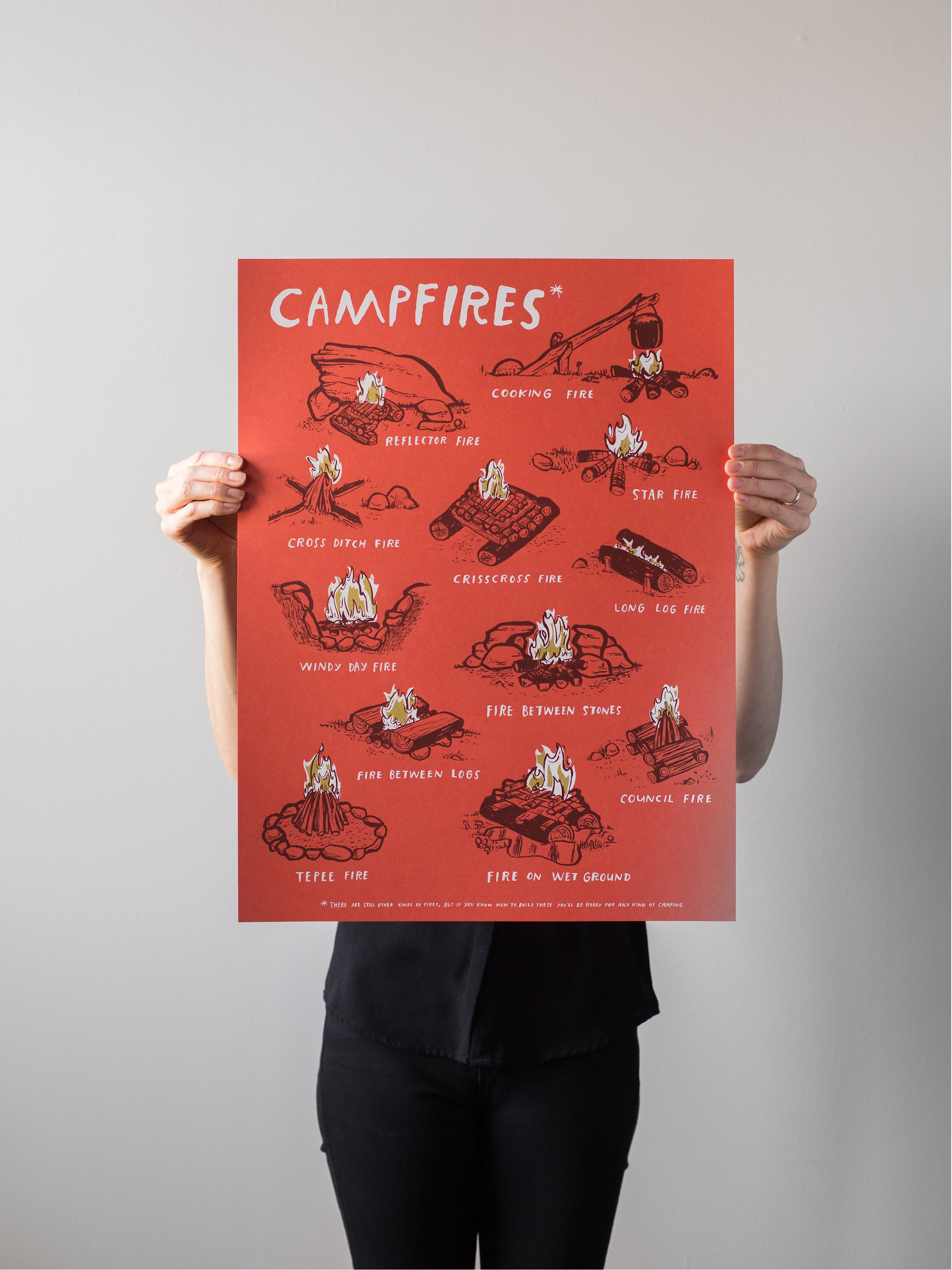 Campfires Print by Brainstorm 