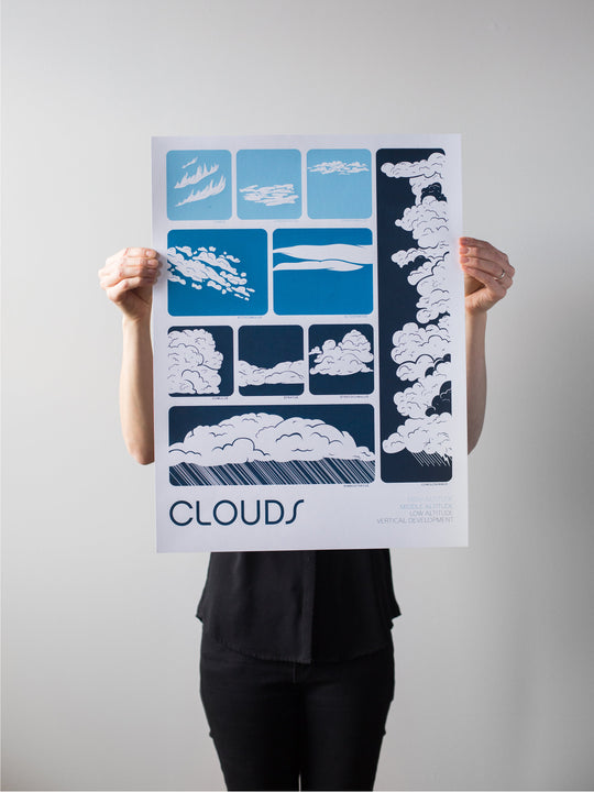 Clouds Print by Brainstorm