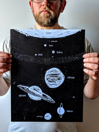 Planets print by Brainstorm